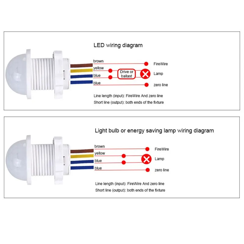AC110-240V Automatische Sensor - Outdoor Lighting Switch recensie en prijs