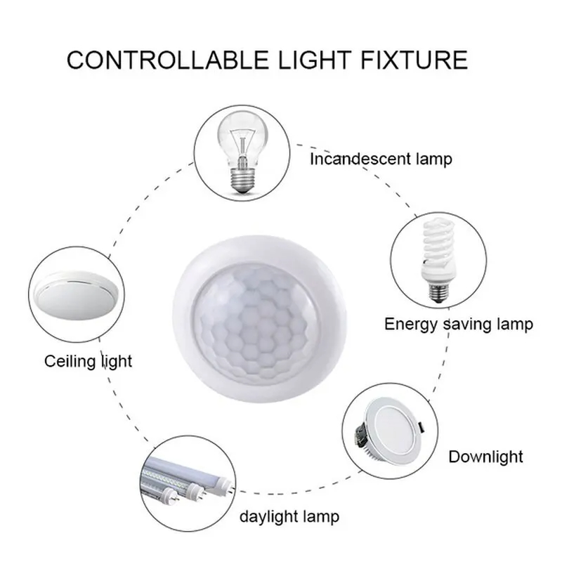 AC110-240V Automatische Sensor - Outdoor Lighting Switch recensie en prijs