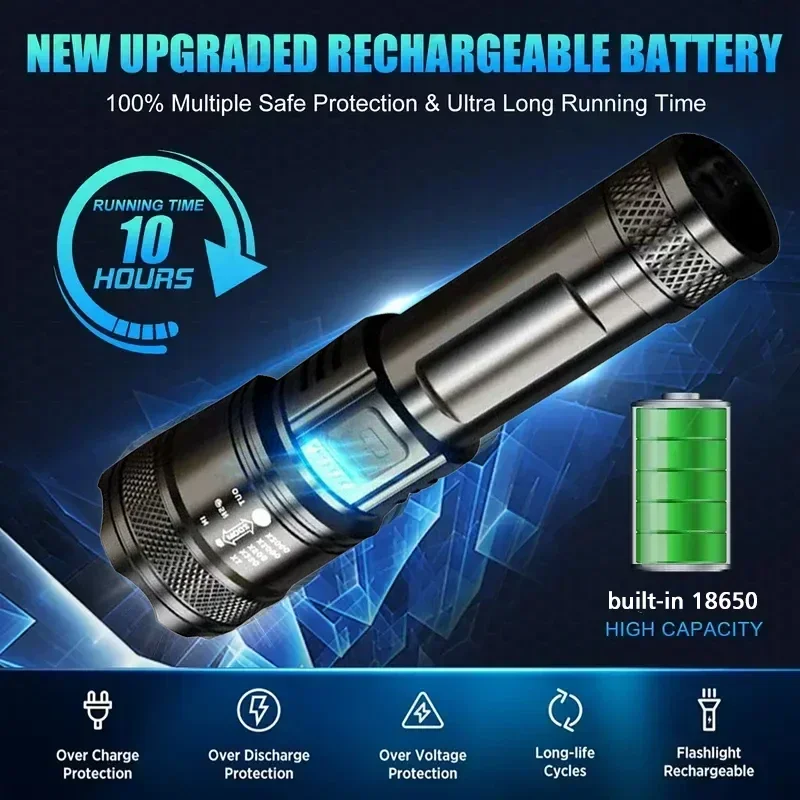 Superheldere LED-zaklamp USB o - Outdoor Lighting Usb recensie en prijs