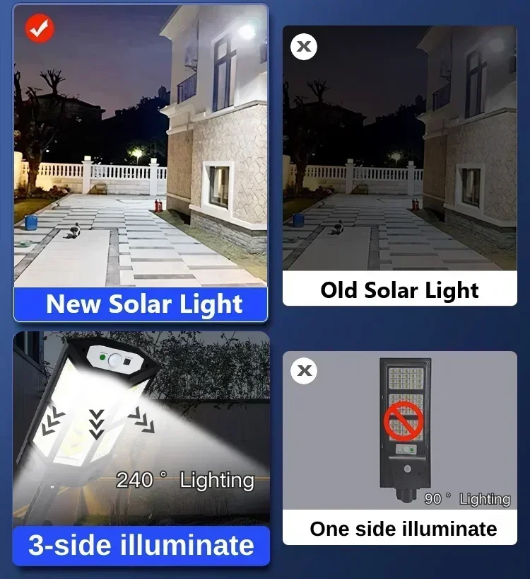 Nieuwste zonnelamp Krachtige b - Outdoor Lighting Patio recensie en prijs
