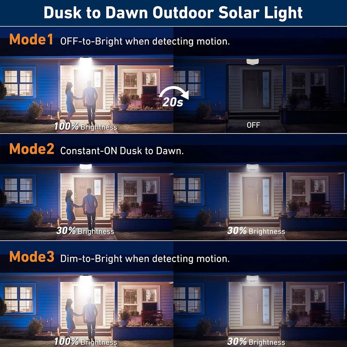 234LED zonne-buitenverlichting - Outdoor Lighting Patio recensie en prijs