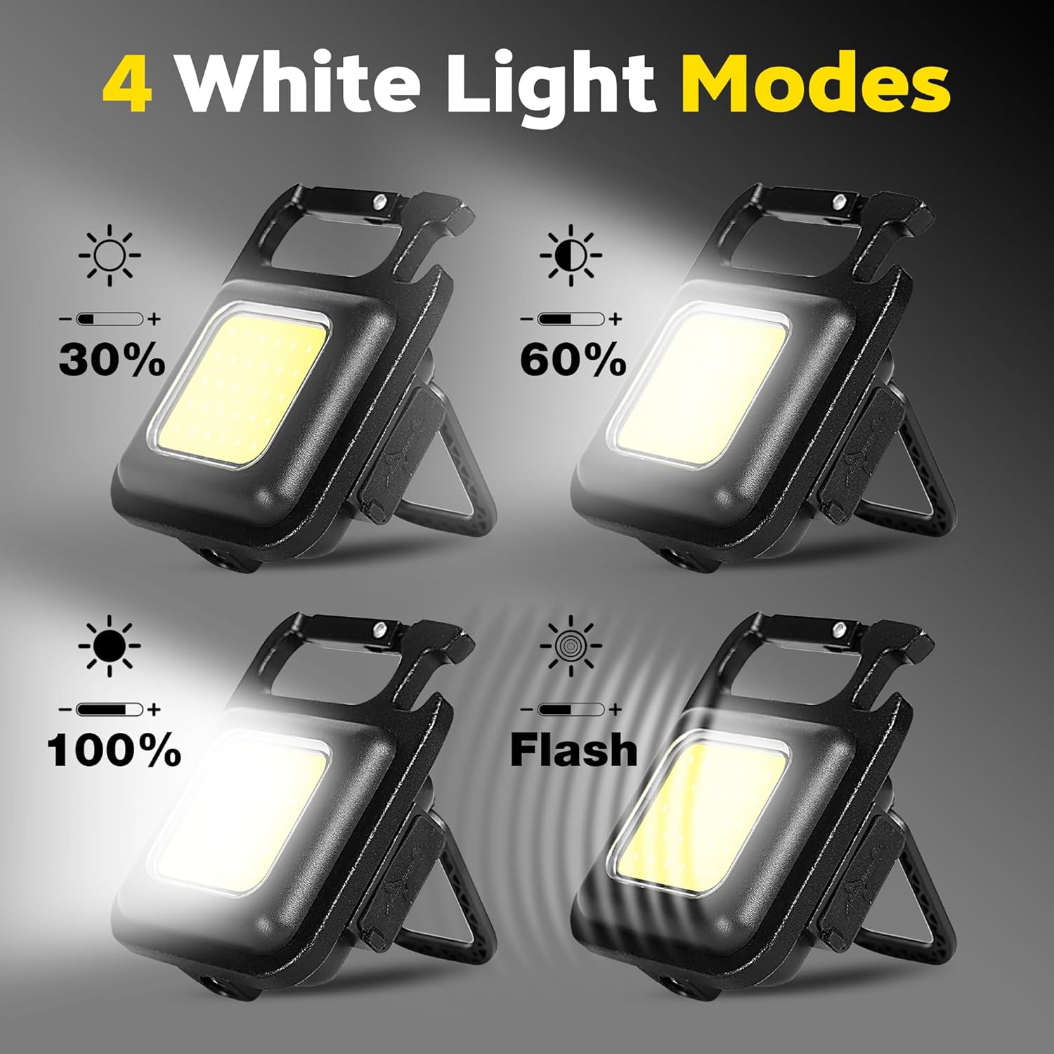 Draagbare sleutelhangerlamp Mi - Outdoor Lighting Usb recensie en prijs