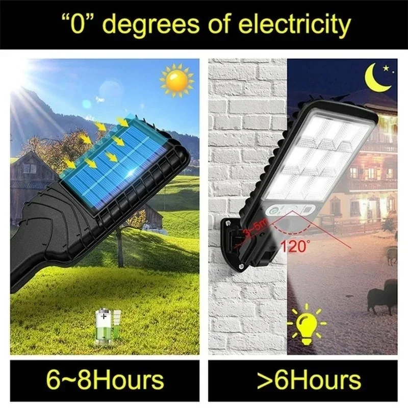 Buitenverlichting op zonne-ene - Outdoor Lighting Patio recensie en prijs