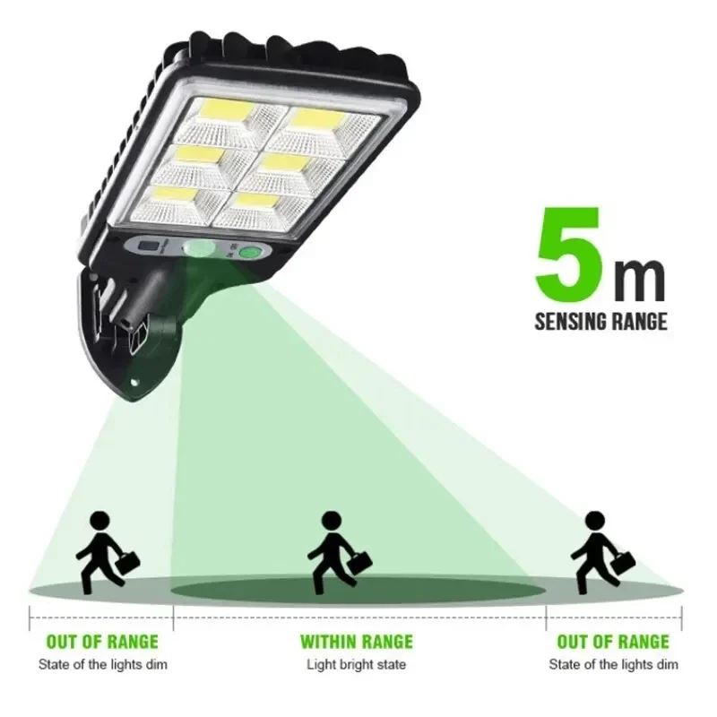 Buitenverlichting op zonne-ene - Outdoor Lighting Patio recensie en prijs