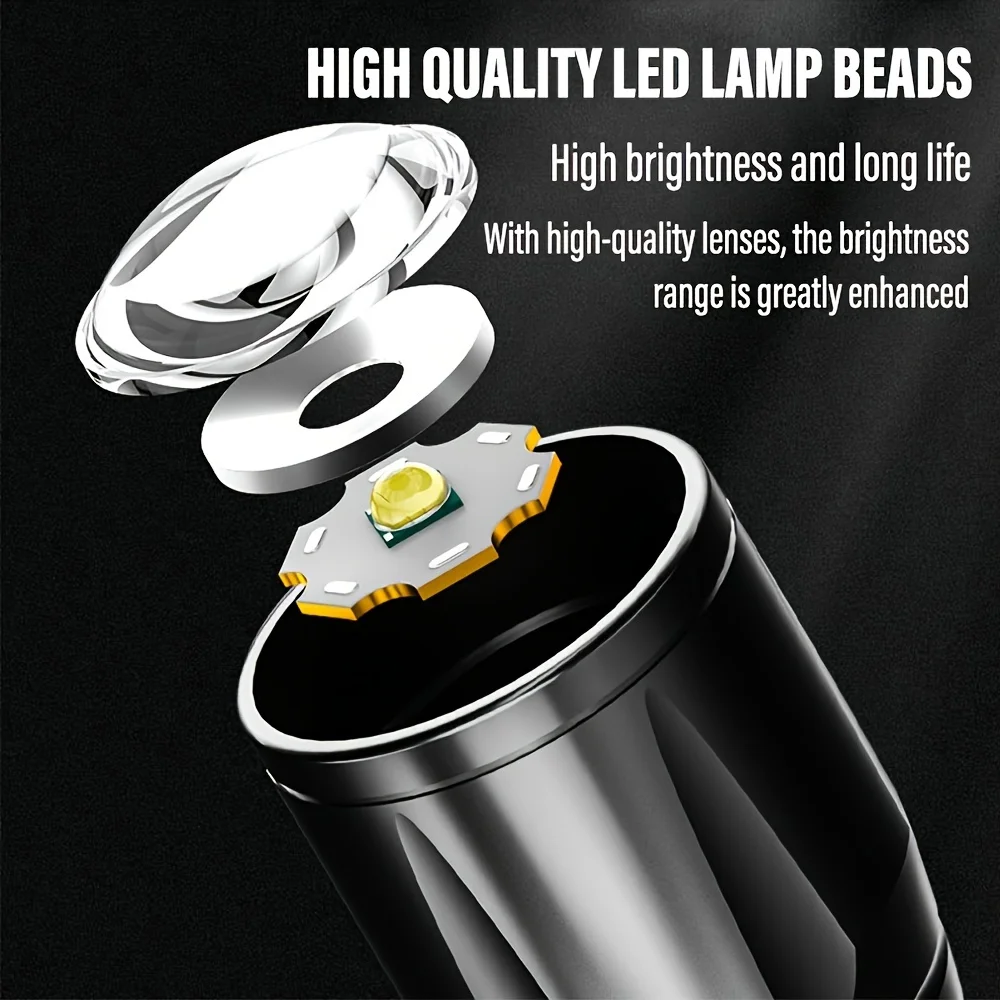 Mini LED-zaklamp COB-schijnwer - Outdoor Lighting Usb recensie en prijs