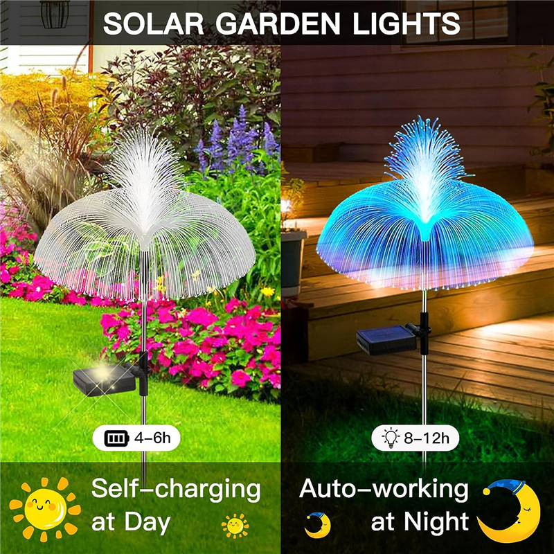 Zonne-Energie Led Kwallen Verl - Outdoor Lighting Jellyfish recensie en prijs