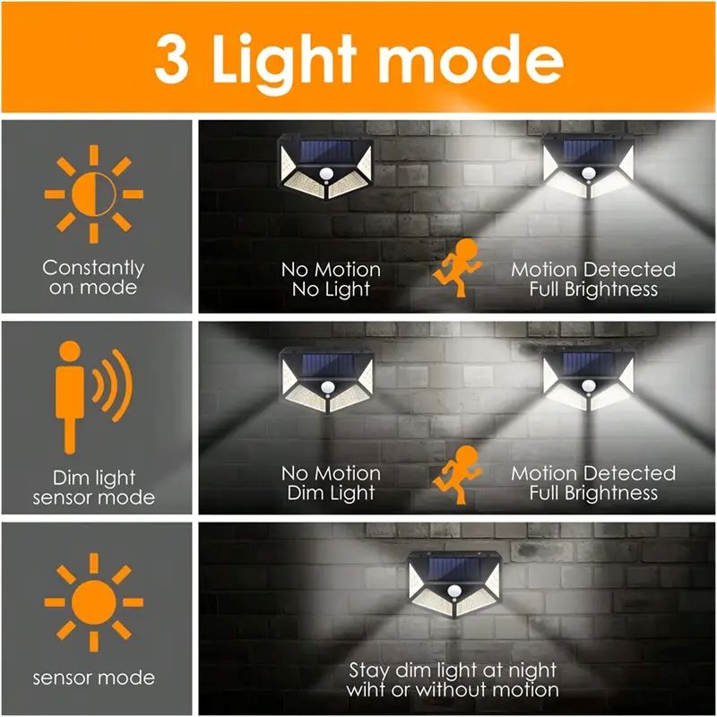 100LED buitenlamp op zonne-ene - Outdoor Lighting Patio recensie en prijs