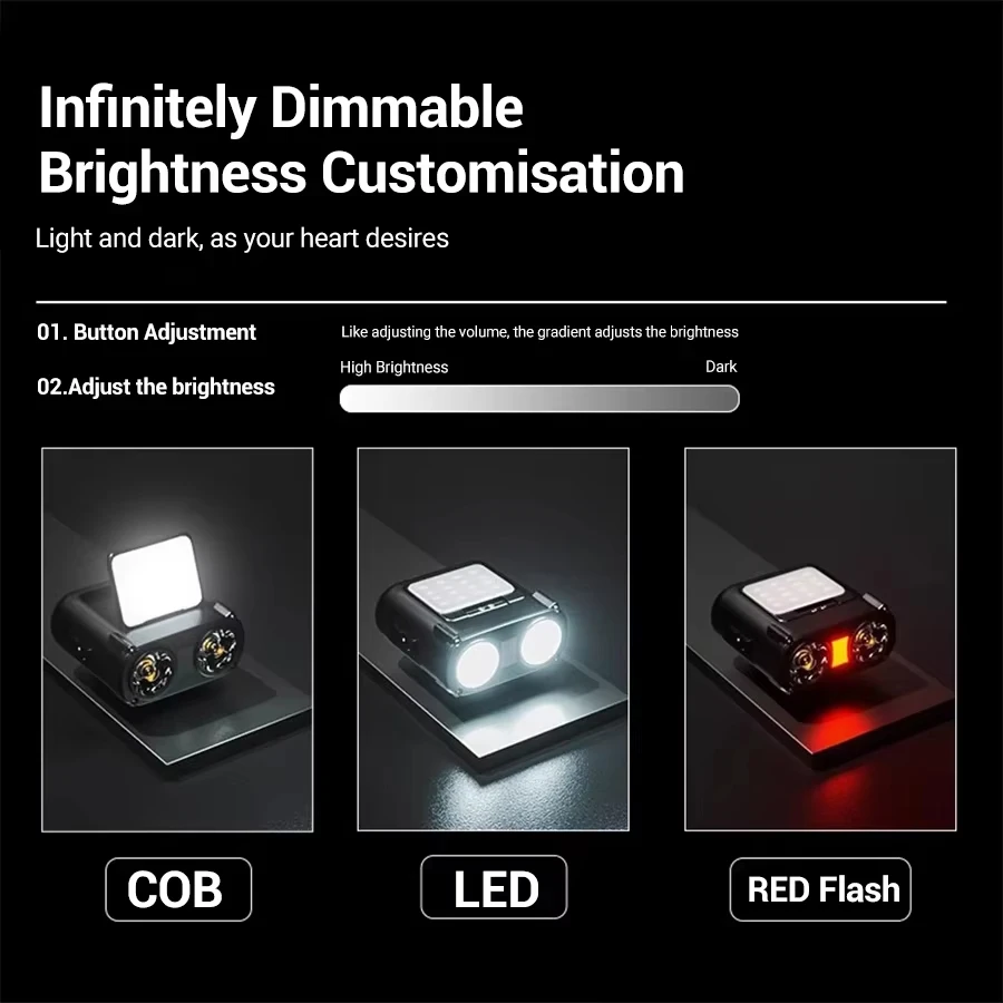 Sensor COB LED-koplamp Cap Cli - Outdoor Lighting Usb recensie en prijs