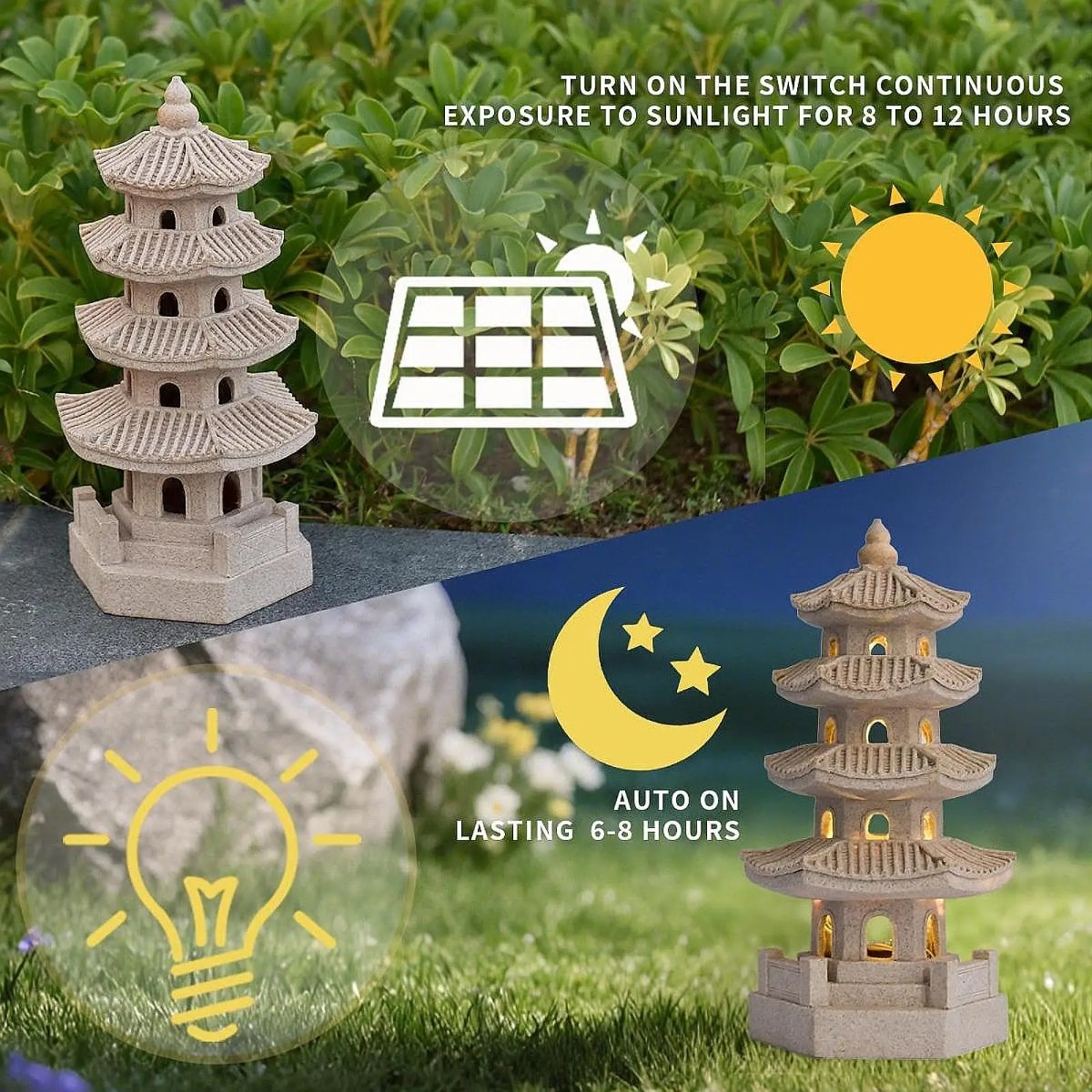 Solar tuinverlichting buitenla - Outdoor Lighting Architectural recensie en prijs