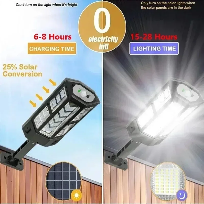 Solar LED-lamp Superhelder Bui - Outdoor Lighting Patio recensie en prijs