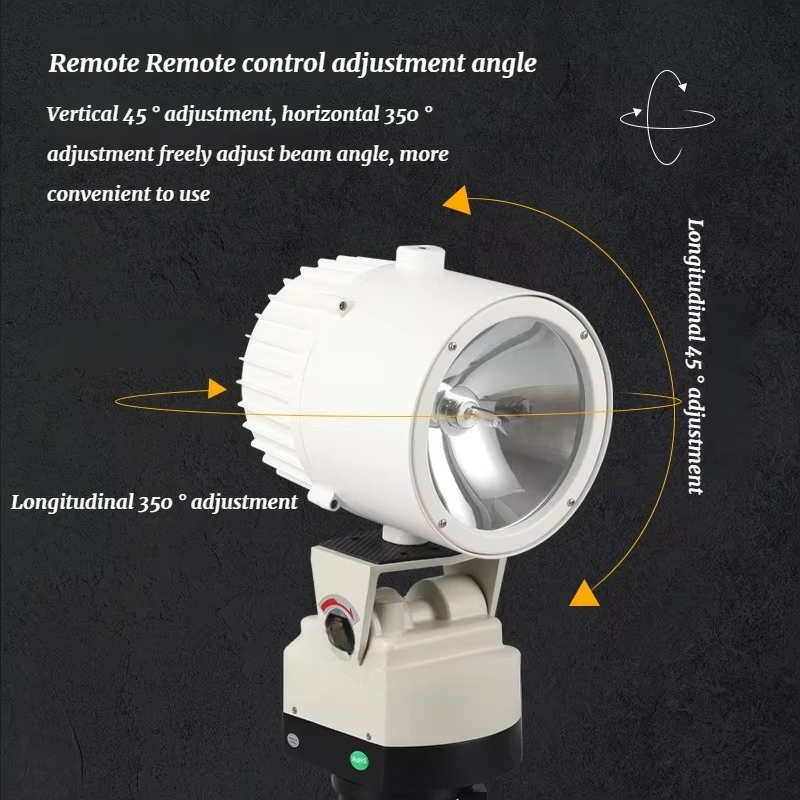 Waterdichte LED-schijnwerpers  - Outdoor Lighting Architectural recensie en prijs